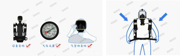 敬畏生命,守護安全 ——質計部一班安全小課堂之空氣呼吸器的正確使用