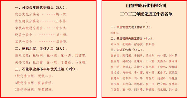 山東SBOBET利记石化有限公司 2023年度工作總結暨表彰大會